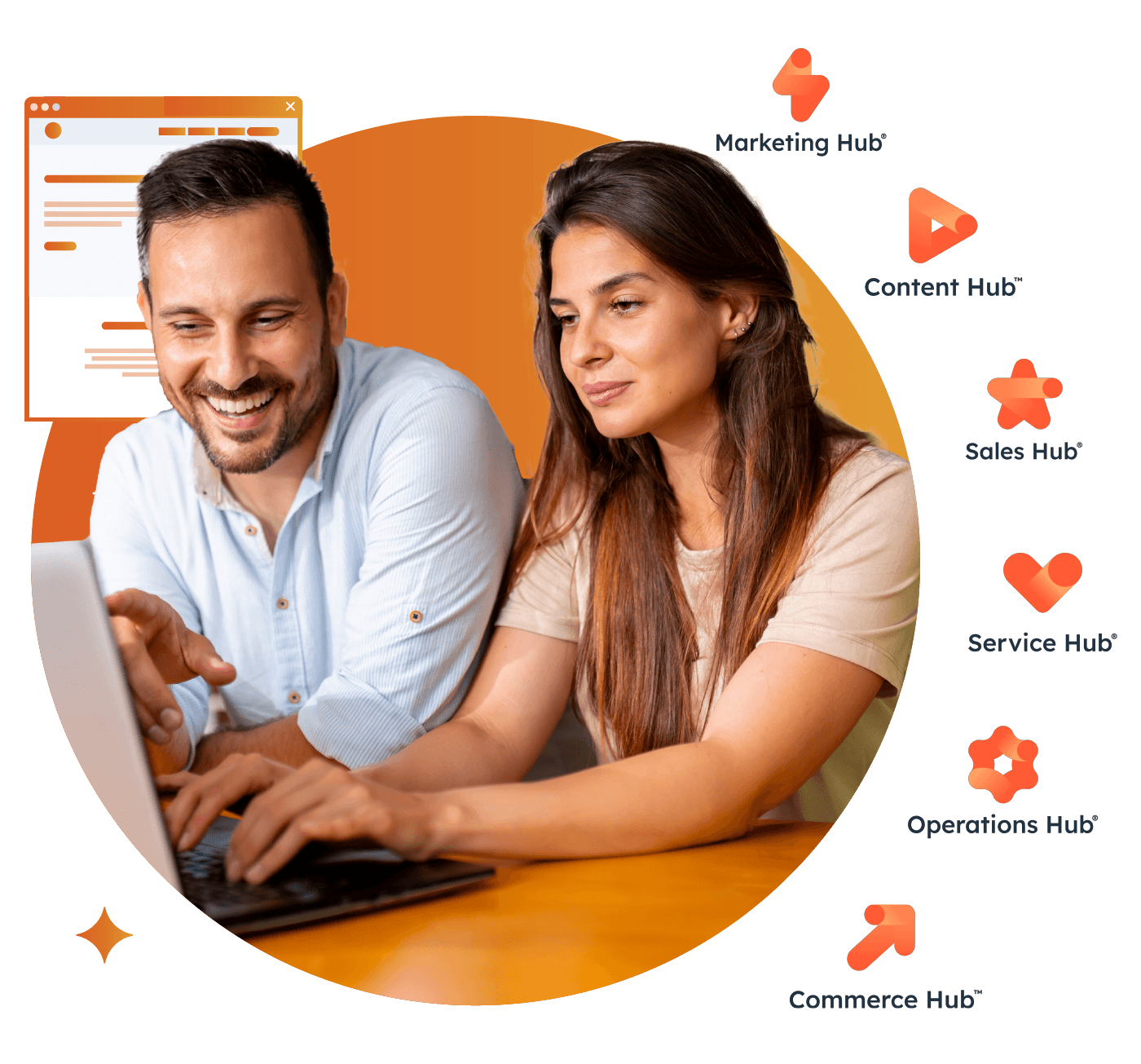 Hubspot Optimisation 2